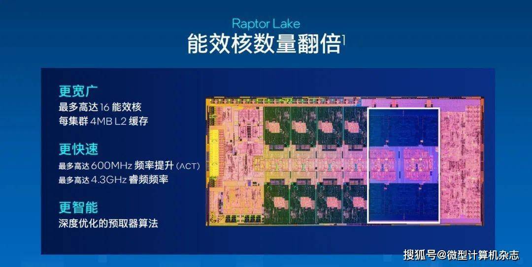 让对手最害怕的13代处理器：英特尔酷睿i5-13600K首测_手机搜狐网