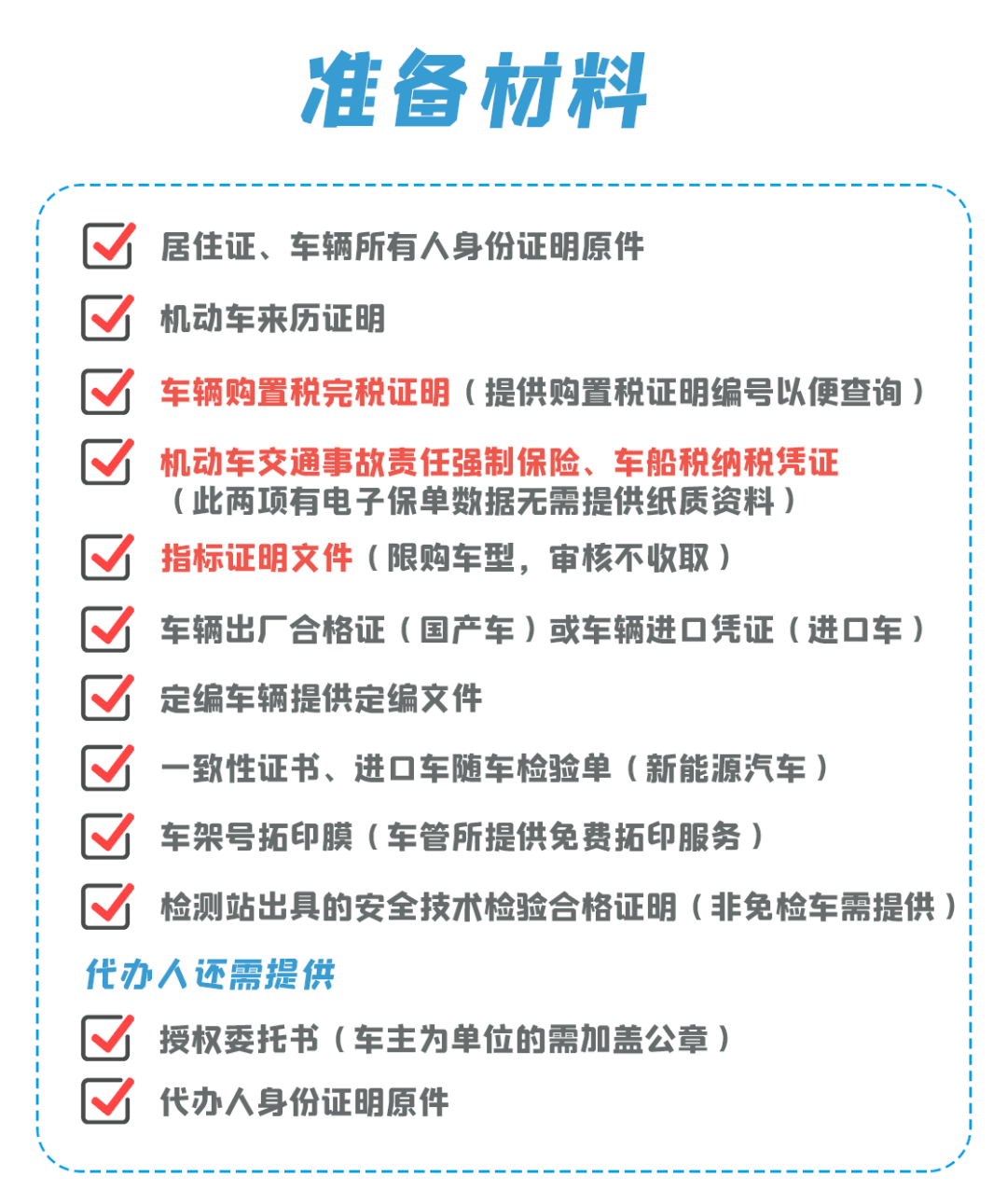 22车牌新规 符合这3个条件 换新车也可以保留旧号 搜狐汽车 搜狐网