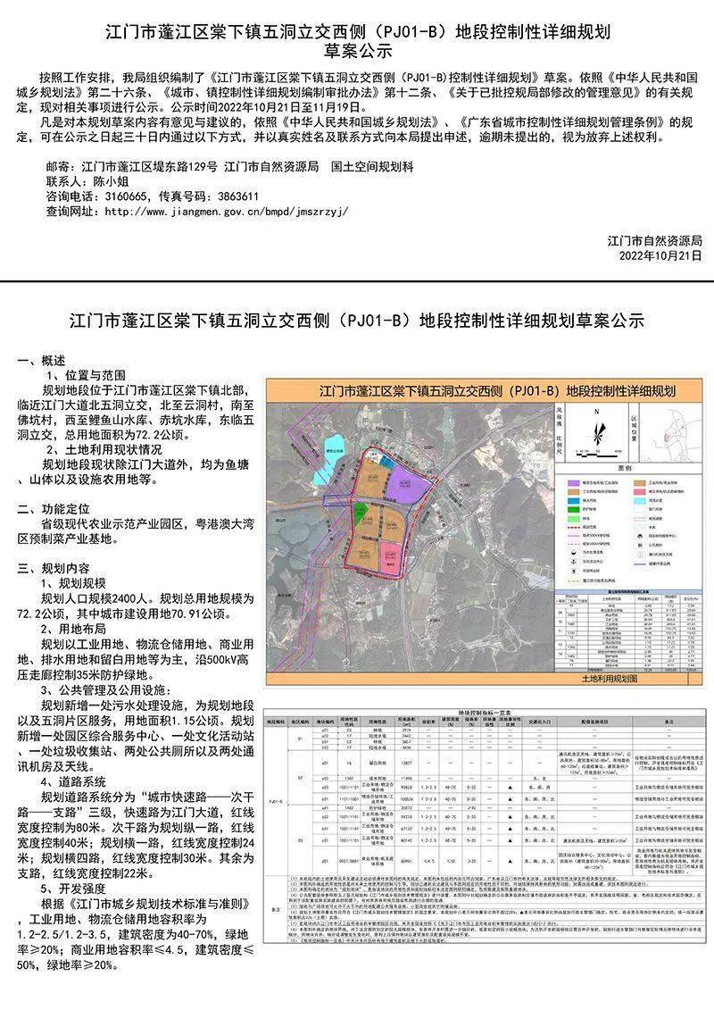 江门市蓬江区棠下镇五洞立交西侧(pj01-b)地段控制性详细规划草案公示