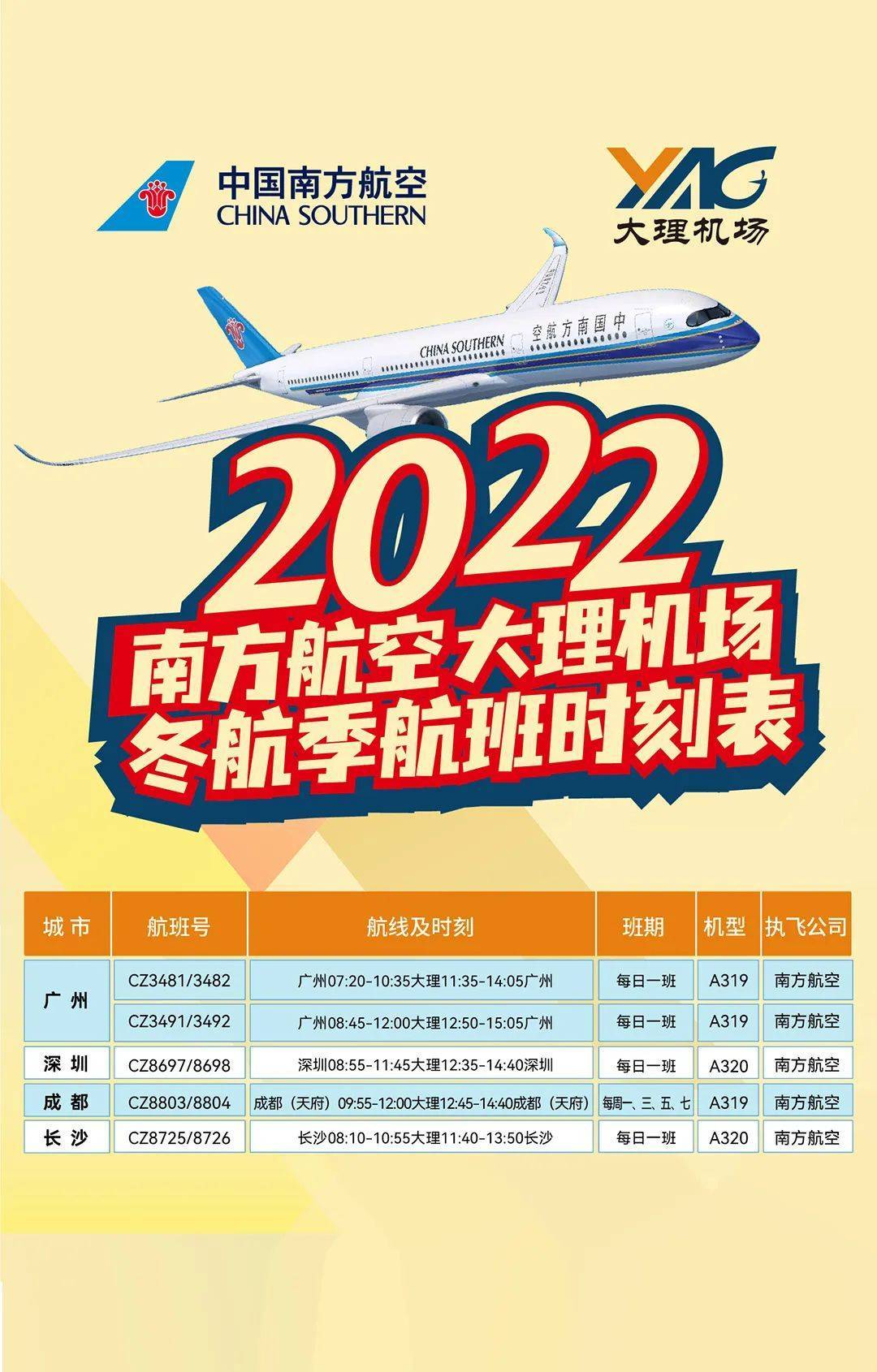 南方航空,国际航空,祥鹏航空,重庆航空,西藏航空,四川航空7家运营航司