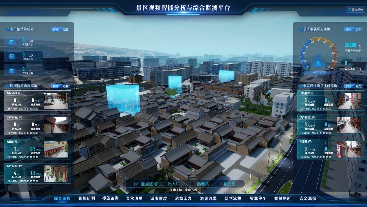 数字化创新实践案例 | 科技赋能打造以视频数据为核心的“智能分析大脑”_景区_平台_数字化