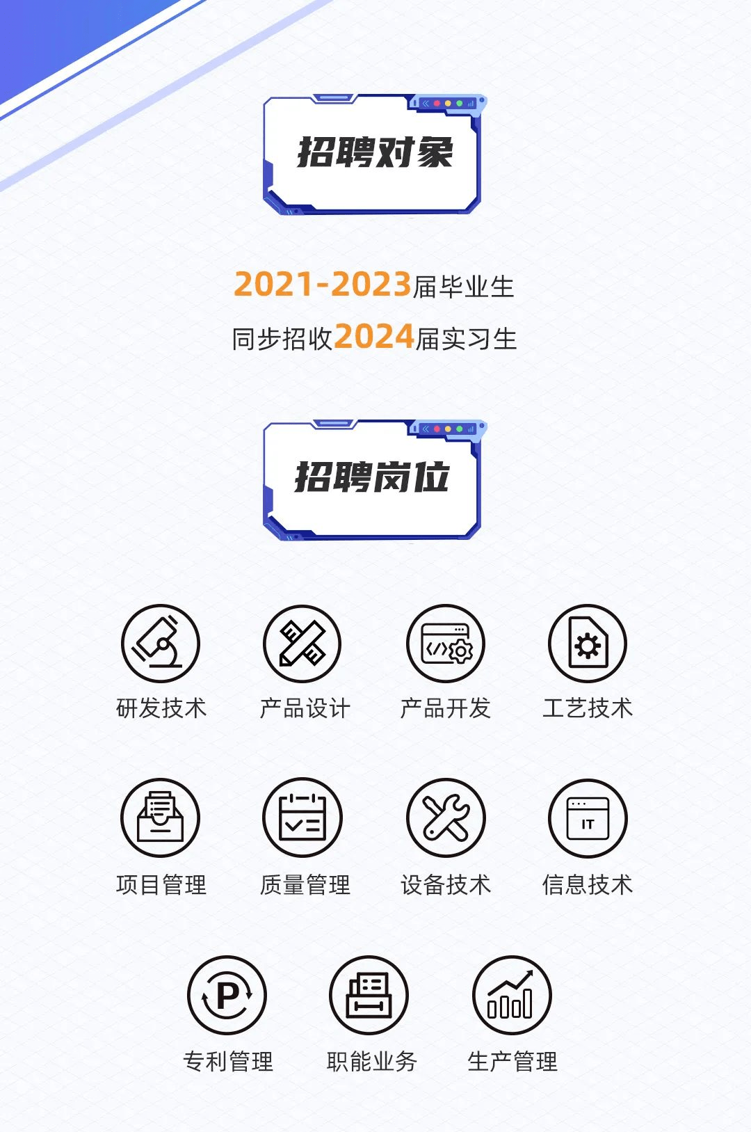 【校園招聘】福耀集團2023屆校園招聘_內容_微信_公眾