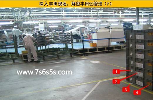 乐老师:冒死深入丰田现场,解密丰田5S管理(2)_搜狐汽车_搜狐网