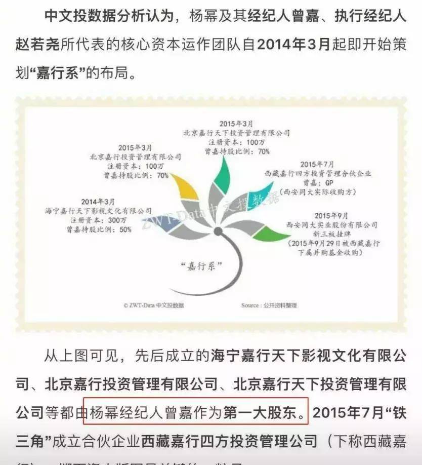 官方叫停天价片酬！那些大明星的收入，通俗人要不吃不喝挣一千年