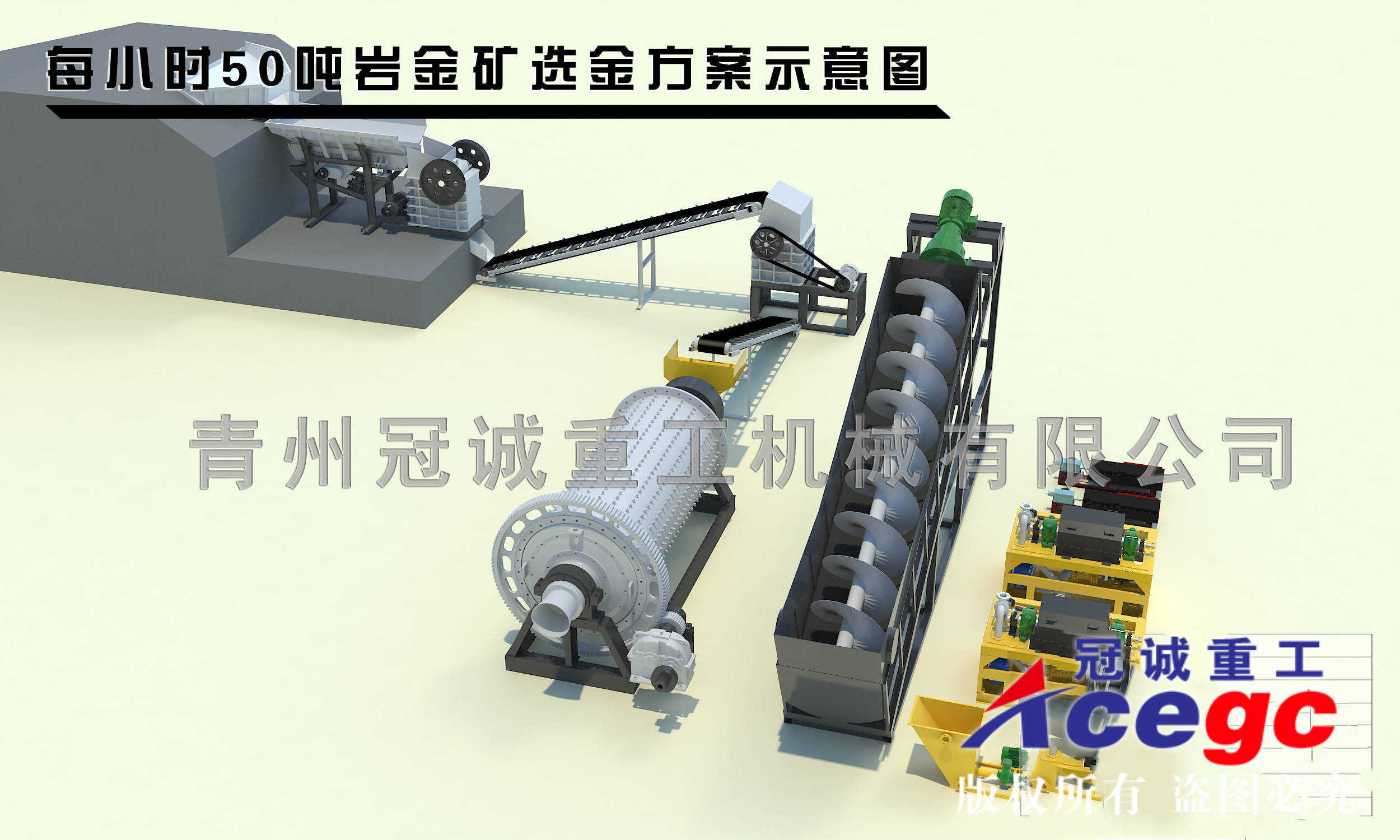 这样也行？（洗沙机原料是什么做的）洗沙机原料是什么东西，(图1)