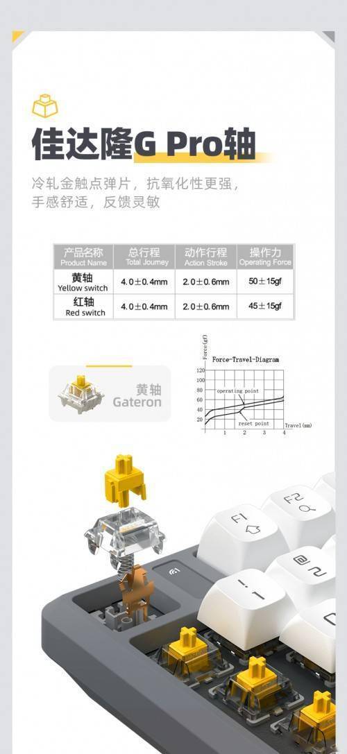 科大讯飞AI机械键盘T8来啦！全新交互键盘会“喷”字