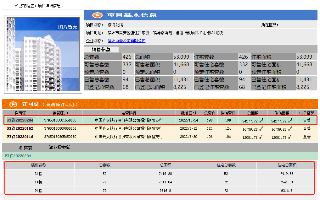 拿证速递 | 保利招商和樾风华再取证！备案196套住宅_福州市_单元_户型