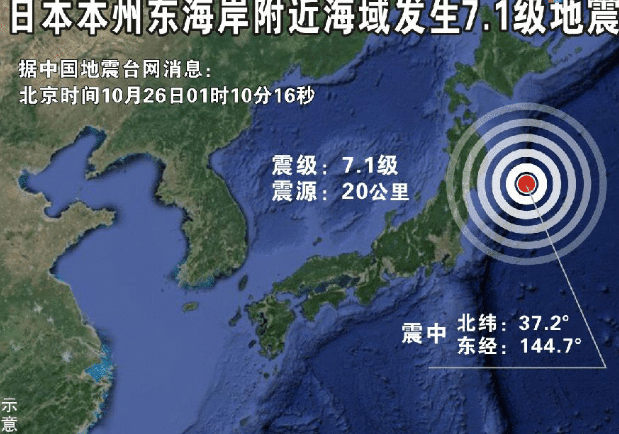 10月26日，汗青的今天——日本福岛外海发作7.1级地震