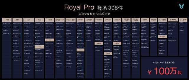 云米发布AI：Helpful 2.0 让全屋智能真正有用、好用-家电圈官网