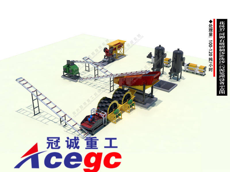 这样也行？（洗沙机原料是什么做的）洗沙机原料是什么东西，(图8)