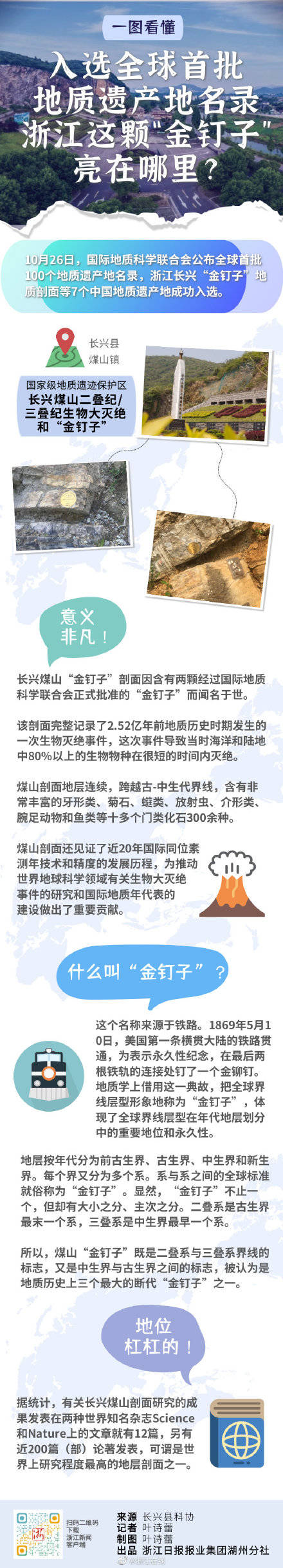 浙江长兴金钉子入选全球首批地质遗产名录_生物_领域_地貌学