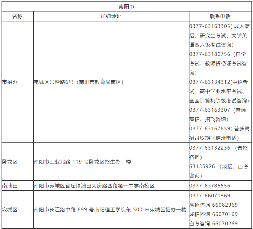 高考报名无法现场采集身份？全省招生考试服务大厅联系方式来了！