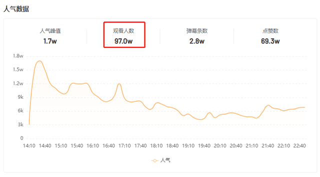 致富经 视频_致富小视频加工厂_视频致富经养殖十年甲鱼野生塘