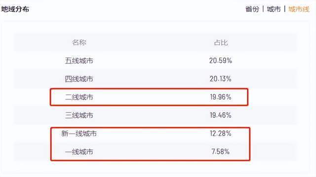 视频致富经养殖十年甲鱼野生塘_致富经 视频_致富小视频加工厂