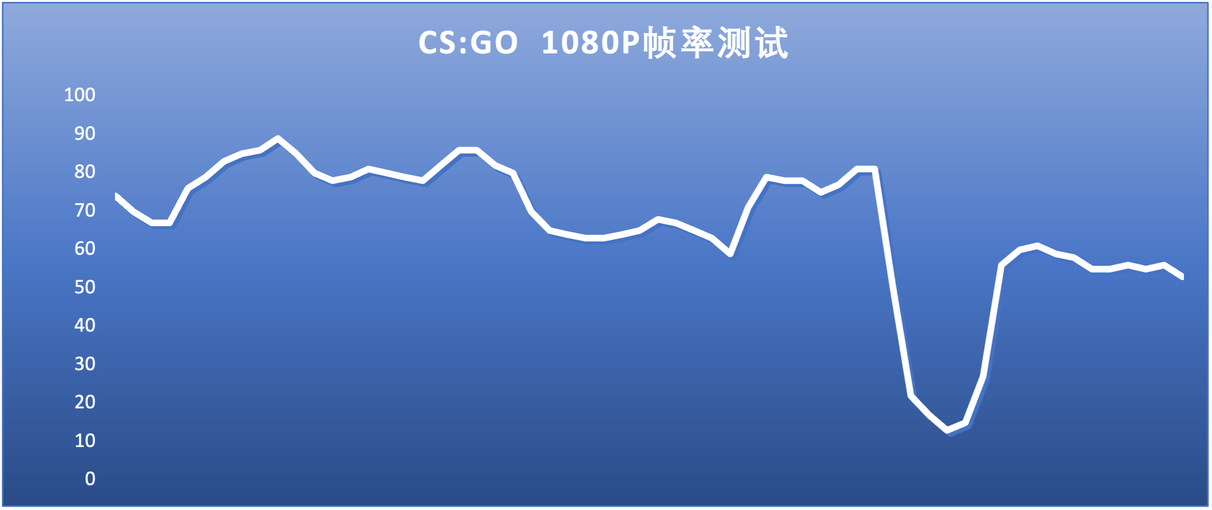 手掌大小性能办公家用主机,华硕PN64开箱分享