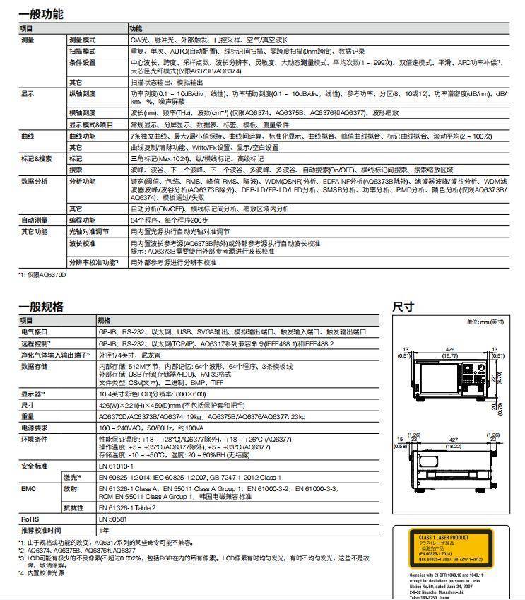 了解AQ6370系列光谱分析仪 AQ6370系列分别AQ6370D、AQ6370B、AQ6370C_测量_应用_测试
