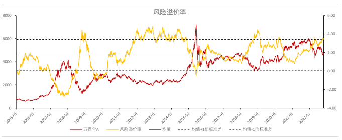 A股大跌，央行连续三天“大手笔”逆回购！国常会召开说了什么？