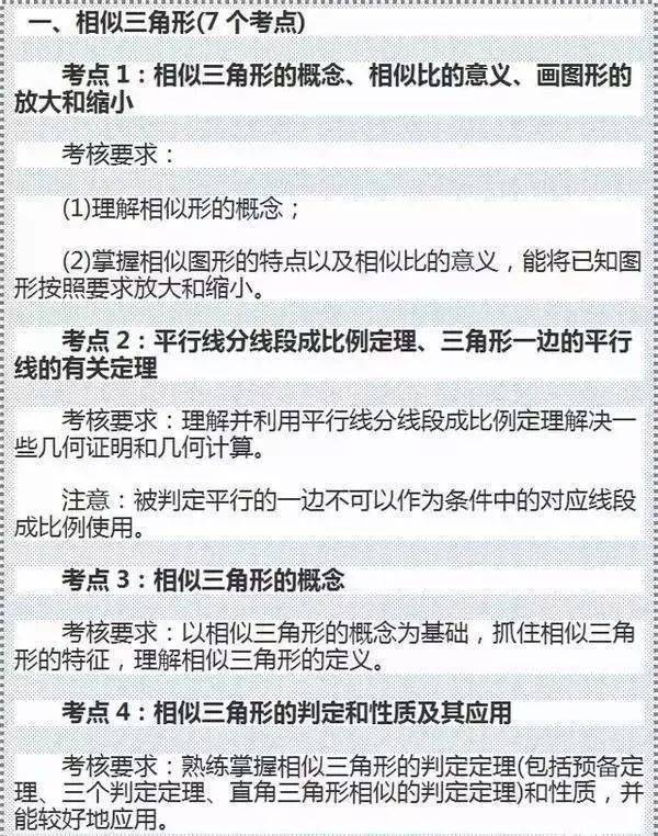 初三数学 必须掌握的18个考点 收藏 三角形 相关 初中