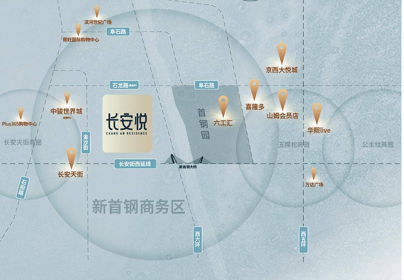 「醫療配套」京煤集團總醫院,解放軍總醫院,武警總醫院,阜外西山醫院