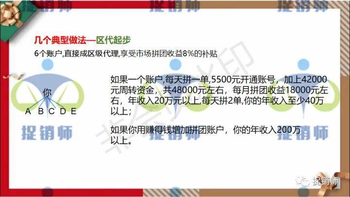益购云商号称“撬动百万收益”模式成疑 美罗国际幕后站台?(图13)