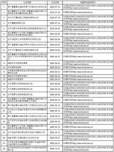 南方黑芝麻集团股份有限公司2022第三季度陈述