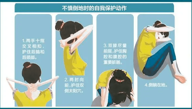 遇到踩踏事故应该怎么办?这些自保知识请告诉孩子_人群_保护_人流