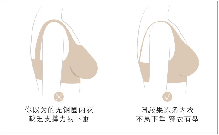 像被“果冻”包裹，把老公拿捏得死死的！连闺蜜同事都在穿！