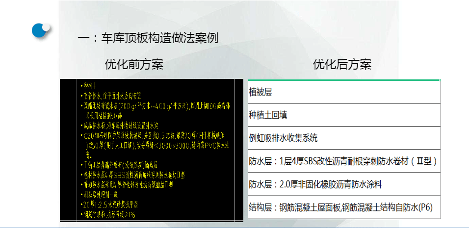 海天2022年项目案例分享会第七期