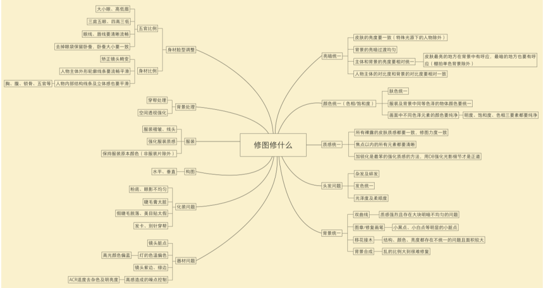 液壓動(dòng)力機(jī)械,元件制造終于上市了！劉楊老師商業(yè)攝影后期傾囊之作