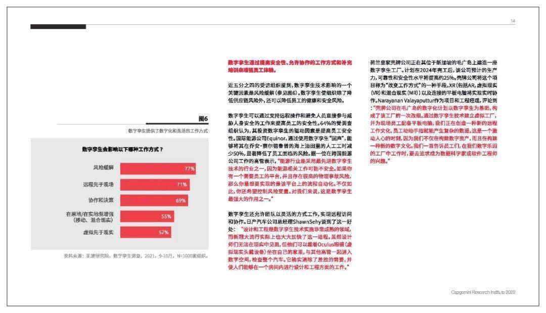 数字孪生：将智能引入现实世界