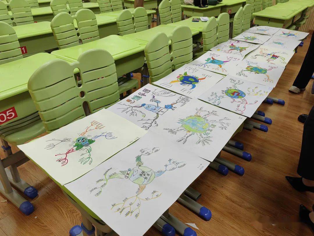 校思维导图课梁艳红老师说 :通过今天的活动,学生们都了解了低碳环保