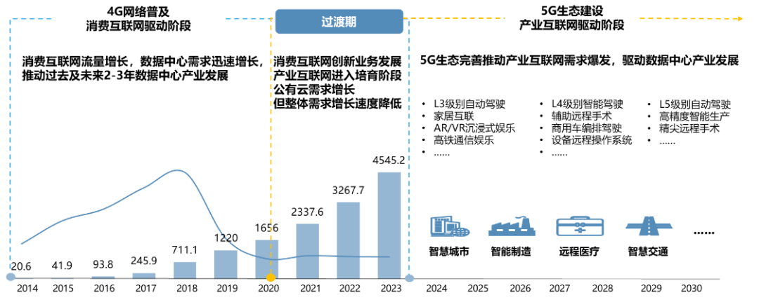 幸福企業徵人【联系电报tg:ppo995数据暴力催收催收数据信用逾期存款数.duc em Promoção na Shopee Brasil 2023