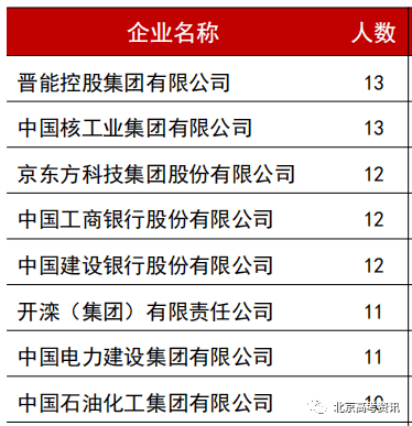 二类本科院校排名_本科排行榜2020_学校本科排名