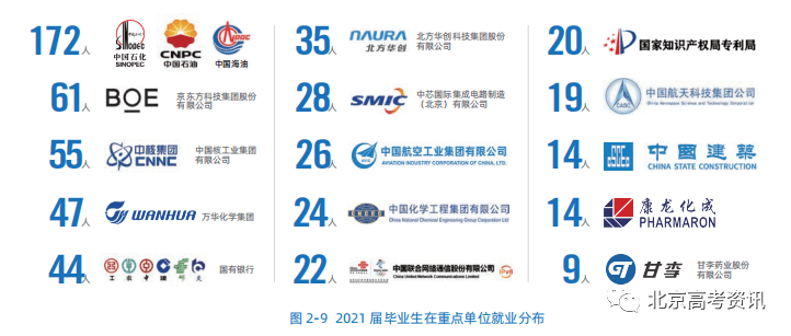 本科排行榜2020_学校本科排名_二类本科院校排名