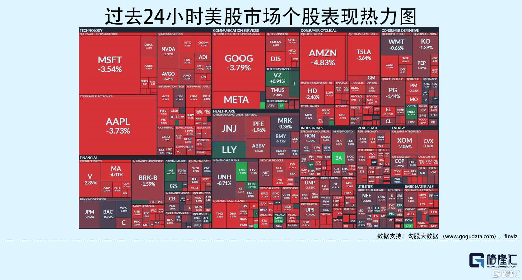 隔夜美股全复盘(11.3)| 鲍威尔放鹰吓崩股市,纳指跌超3%!中概逆势收涨,理想大涨12%,携程涨续近4%_美国_好于预期_行业