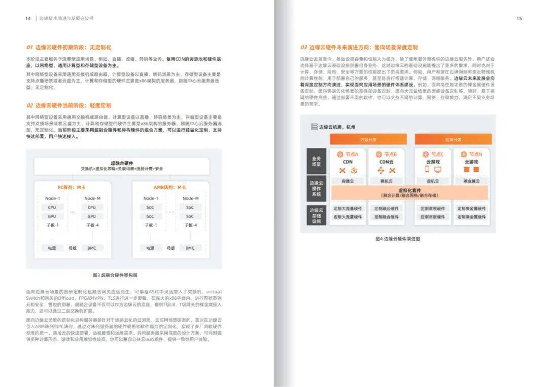 23页|边沿云手艺演进与开展白皮书（附下载）