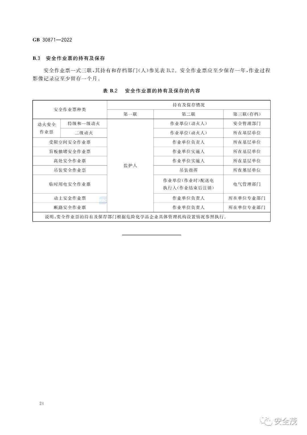 答疑：GB 30871-2022 八大特殊功课票若何准确填写！