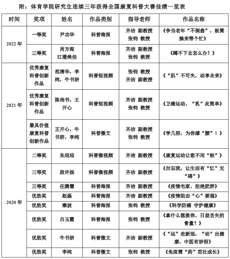 干货满满（《收获的季节》）伴随着收获的季节，(图17)