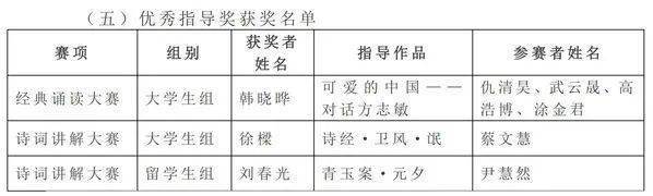 干货满满（《收获的季节》）伴随着收获的季节，(图13)