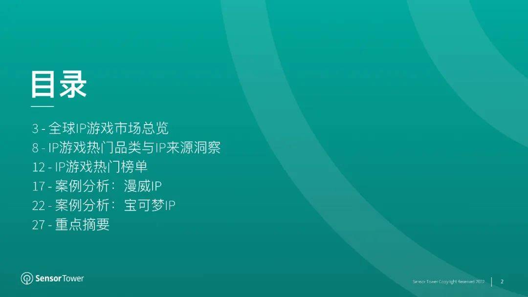 32页|2022年全球IP游戏市场洞察（附下载）