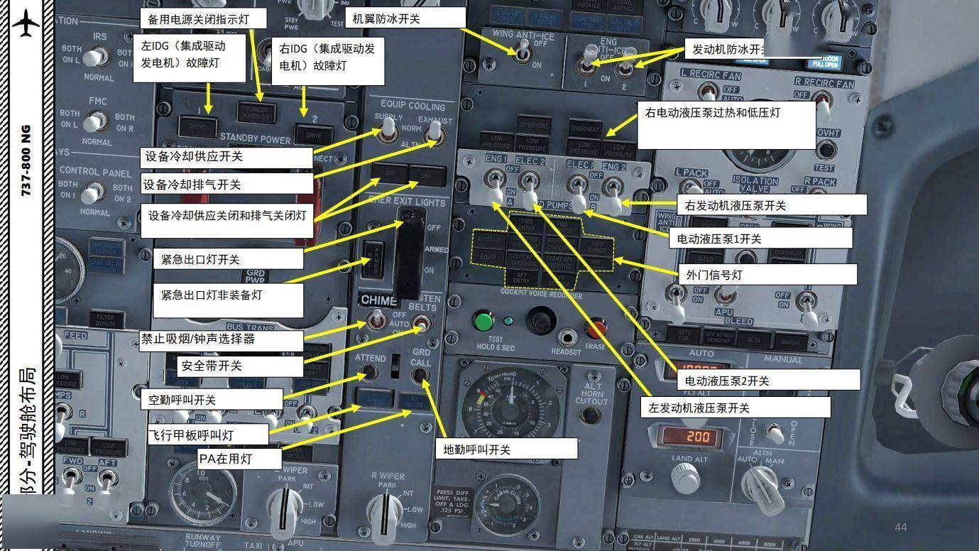 FSX 中文指南 波音737 2.11电源