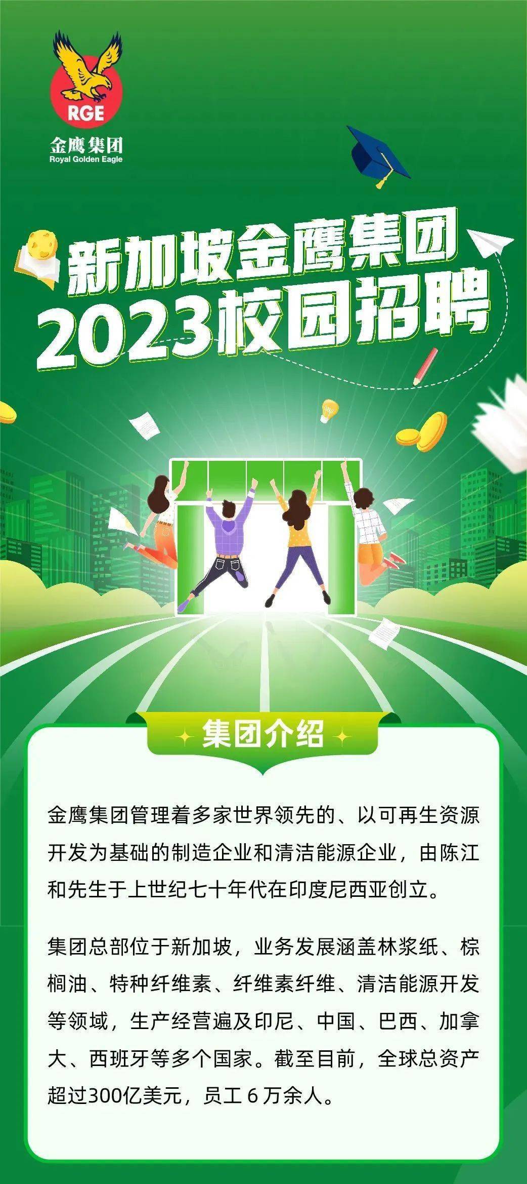 名企校招】新加坡金鹰集团2023校园招聘_搜狐网