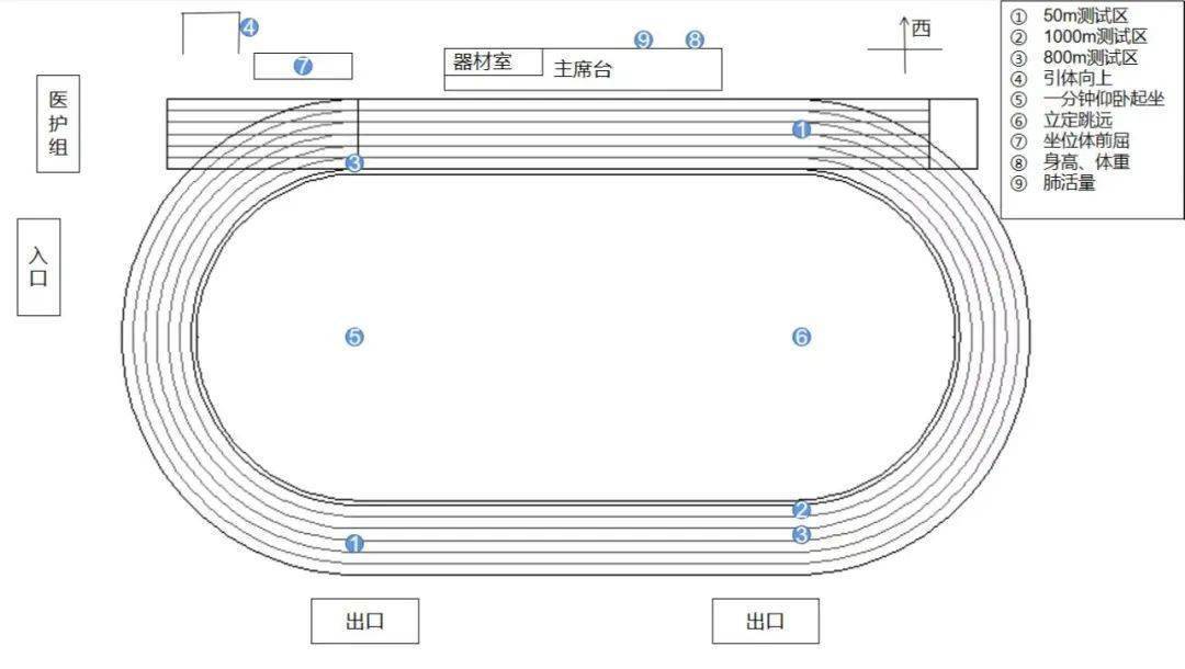 田径场平面图高清图片