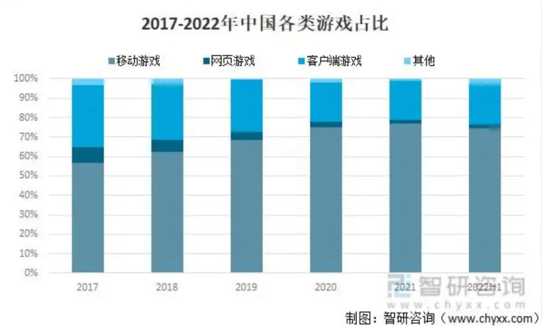 LOL全球总决赛落幕，更大输家搞错了