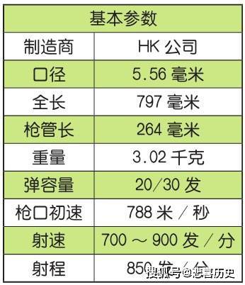 m416平面尺寸图图片