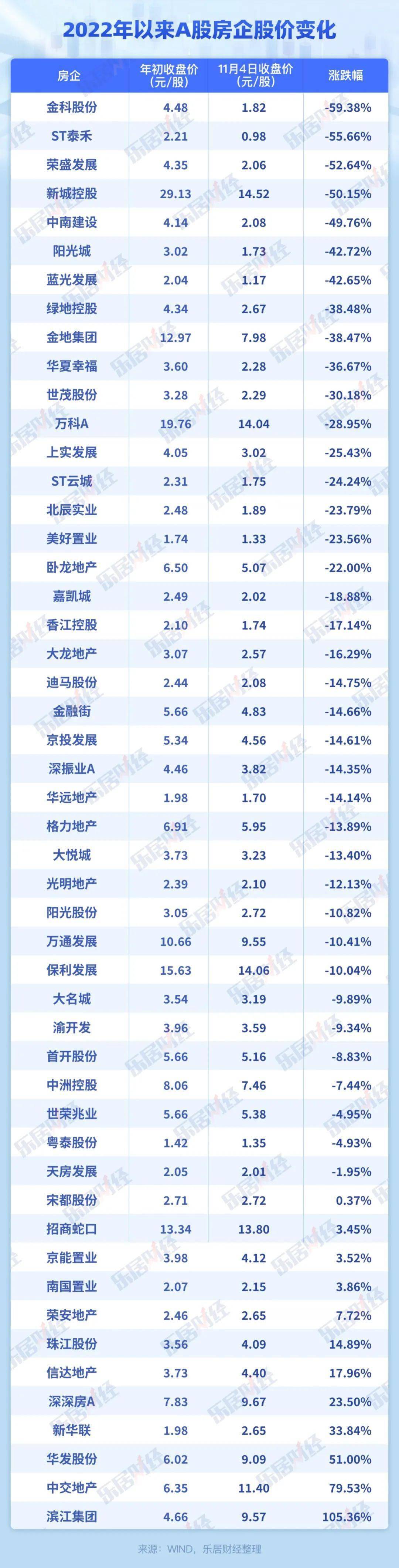 市值捍卫战 | 封面文章