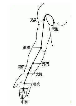 艾灸后起泡意味着什么?90%的人还傻傻不清晰