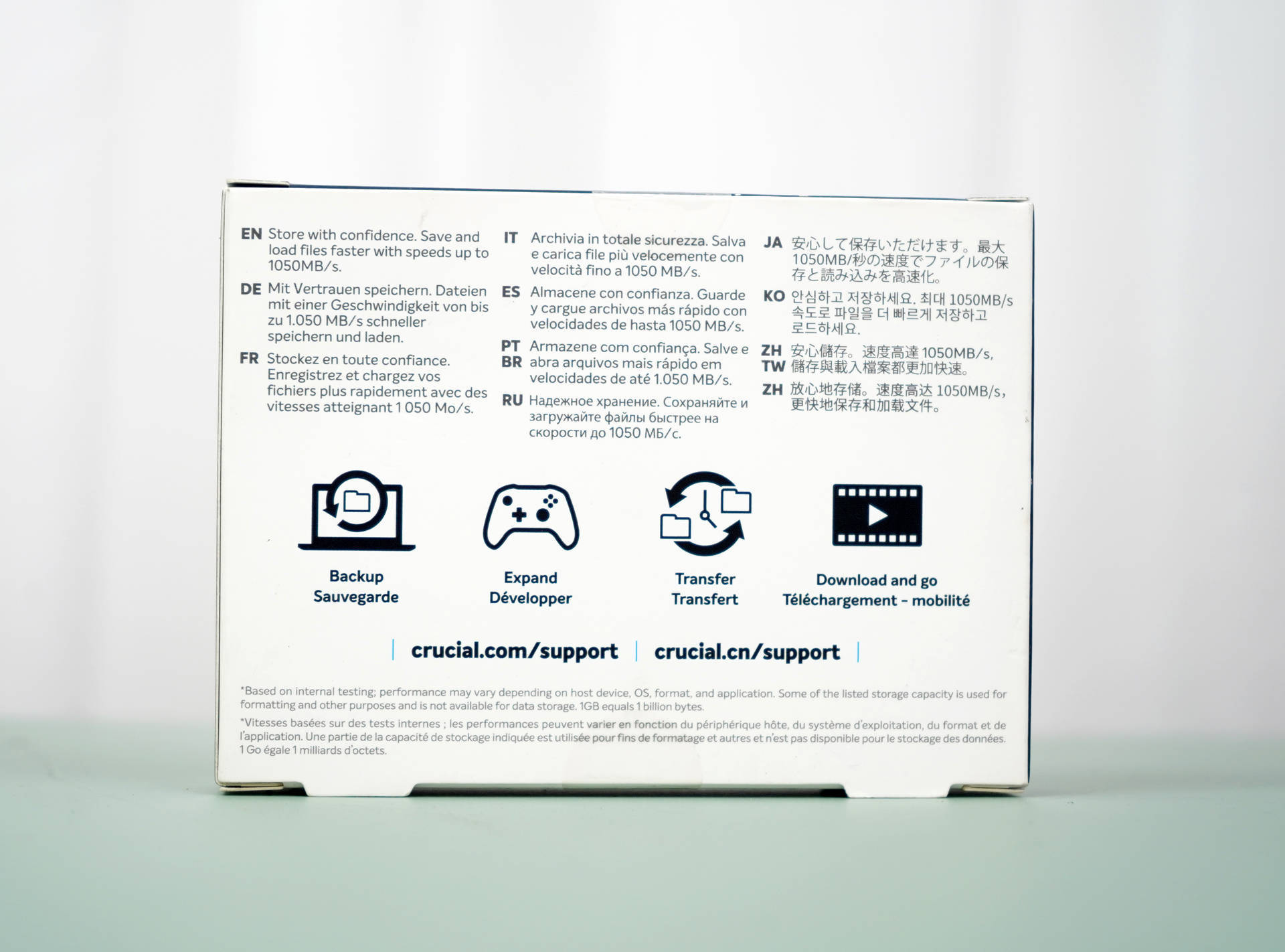 英睿达X8 移动固态硬盘评测：1GB s的起飞速度，谁能不爱？_搜狐网