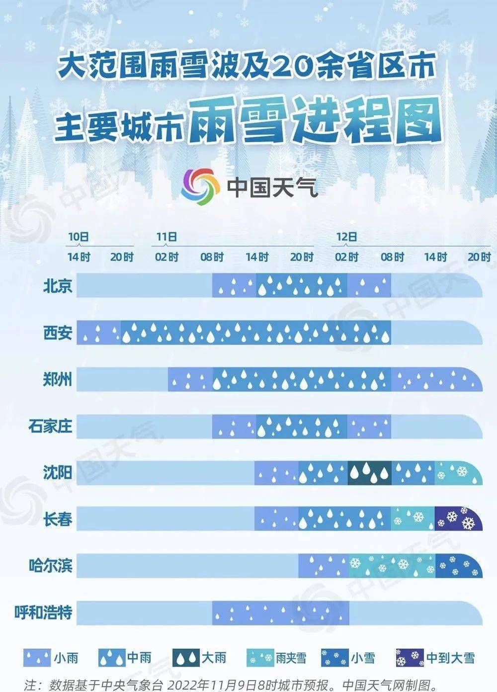 2022年第十九次全国国民阅读调查