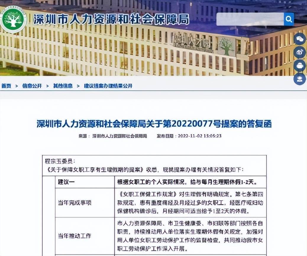 深圳痛经假经确诊可休1-2天：不想经期折磨,生理前可得做好3件事